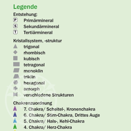 Mineralienbilder