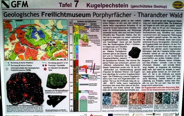 geologische Tafel