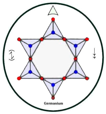 +germanium.jpg
