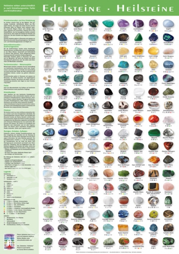Steine Poster A1 gerollt : Stein Poster - Heilsteine: Wirkung und Bedeutung der Edelsteine
